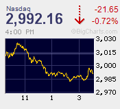 Der USA Bären-Thread 561854