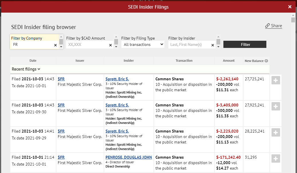 Wenn das Gold redet, dann schweigt die Welt! 1277159