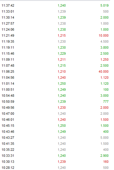 Neues Online- Casino Portal 413797