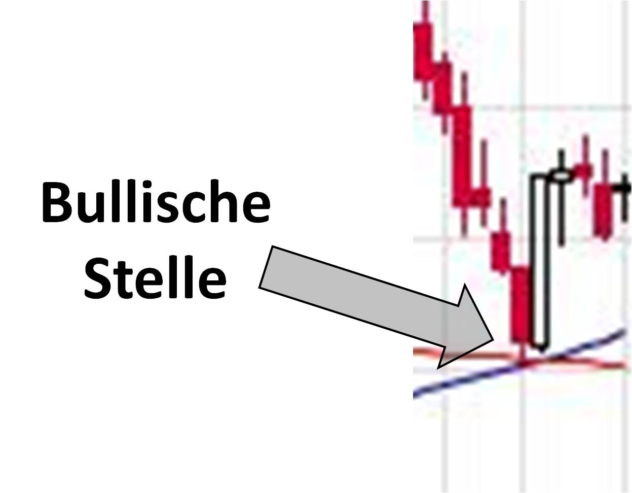 Der Antizykliker-Thread 344843