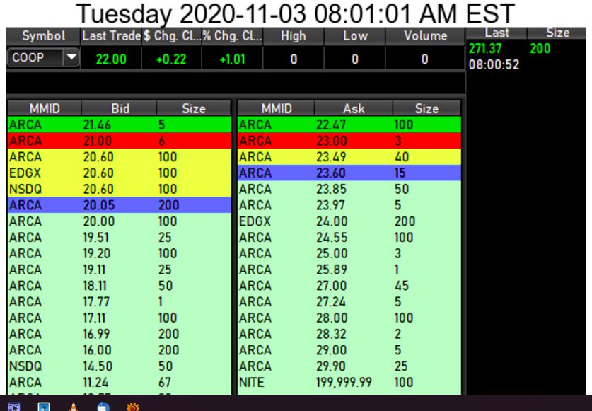 COOP News (ehemals: Wamu /WMIH) 1210670