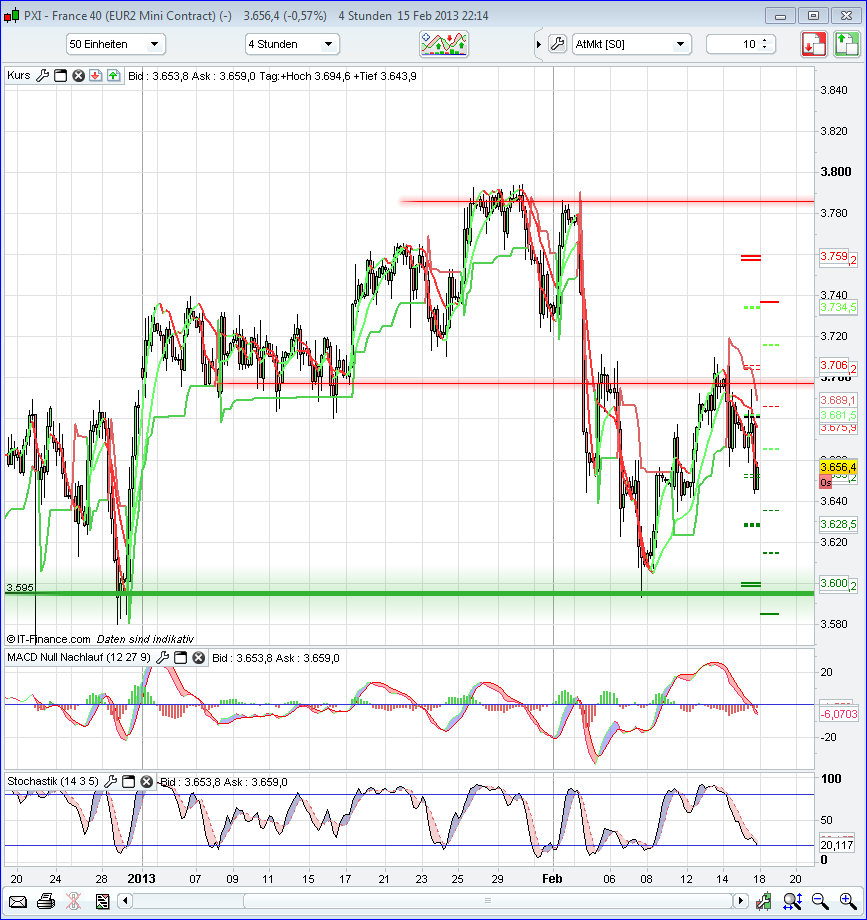 QV ultimate (unlimited) 579427