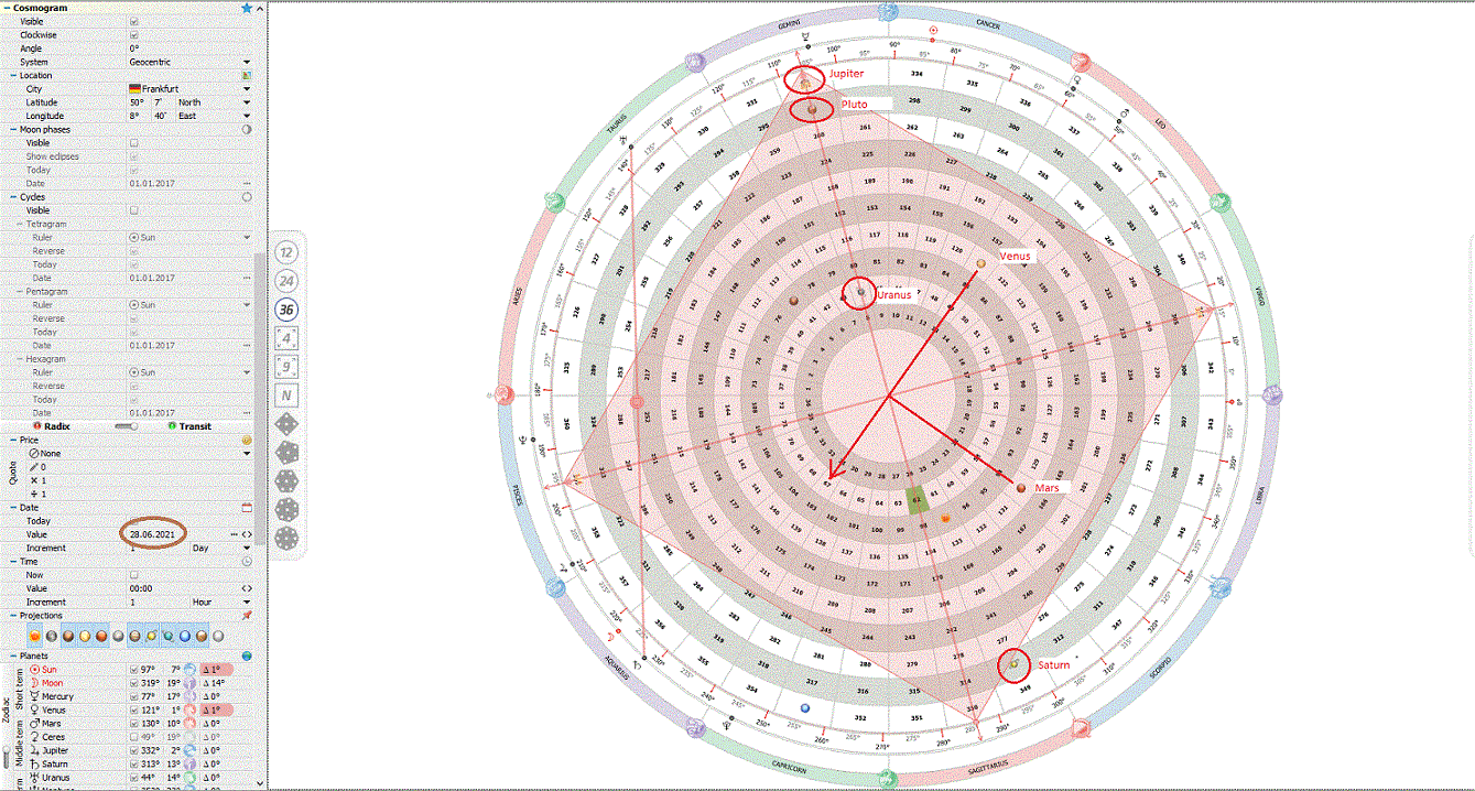 Gold und weitere interessante Anlagemöglichkeiten. 1260718