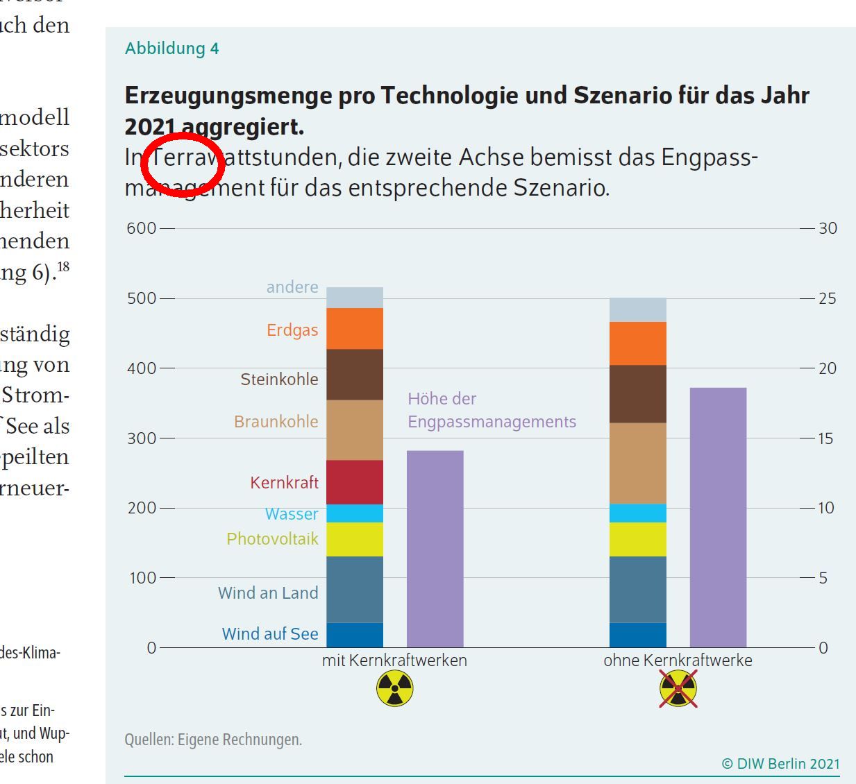 Gazprom 903276 1285510