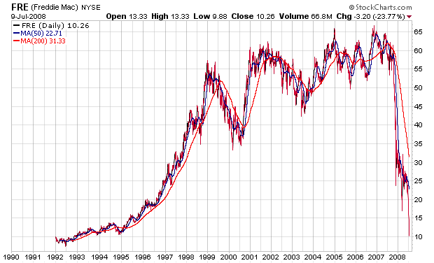 Der USA Bären-Thread 173985