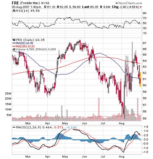Der USA Bären-Thread 117559