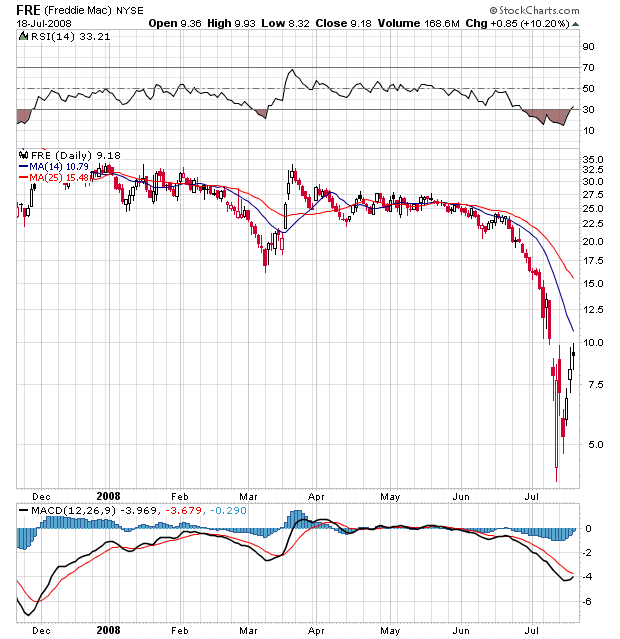 Der USA Bären-Thread 175732