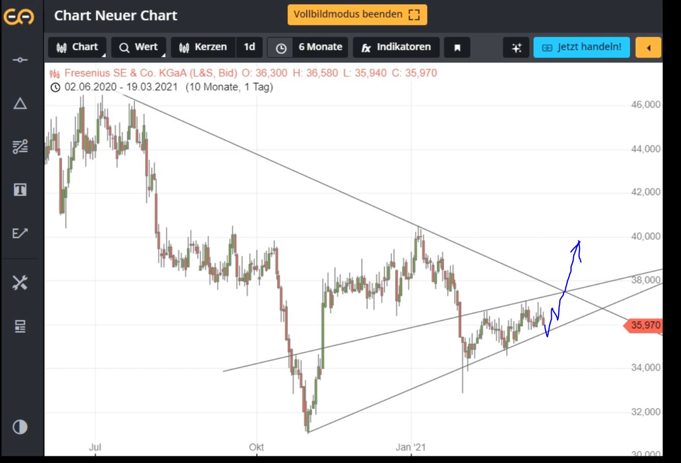 Fresenius heißt Europa Willkommen. 1241507