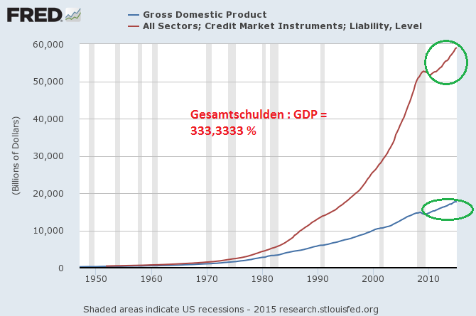 Der USA Bären-Thread 834033