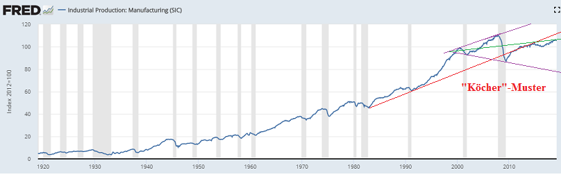 Der USA Bären-Thread 1107882