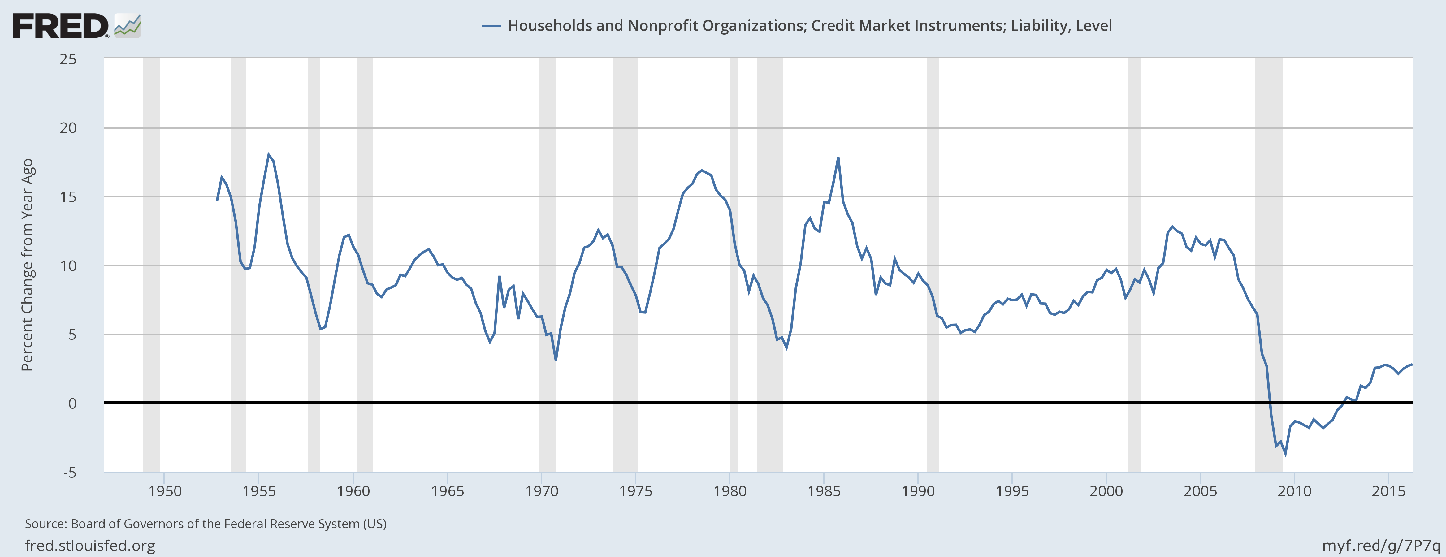against all odds 947066