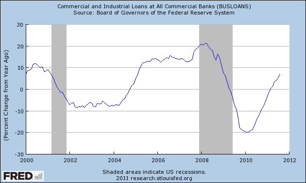 Shortkandidat Drillisch 448496