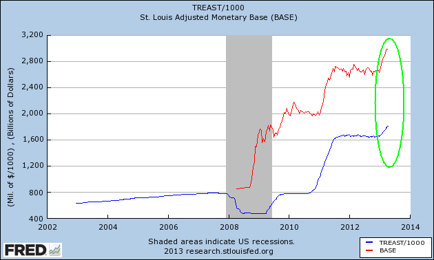 Wann platzt die Rohstoffblase? 597033