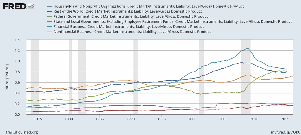 Der USA Bären-Thread 947101