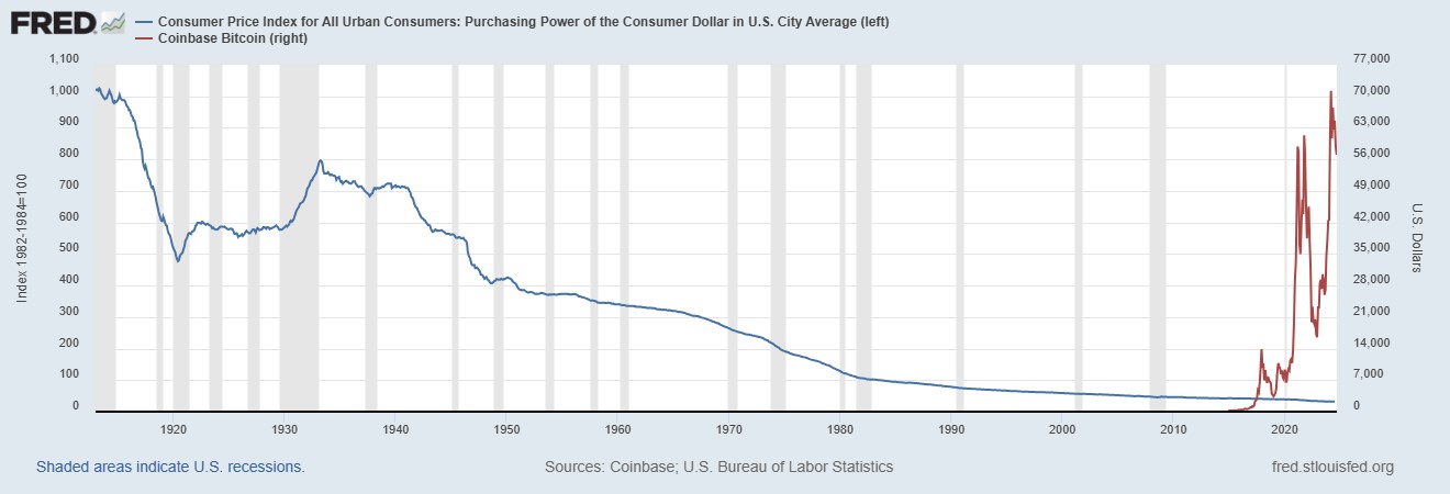 Bitcoins der nächste Monsterhype steht bevor! 1446646