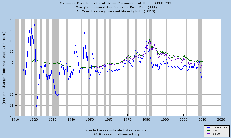 Der USA Bären-Thread 323960