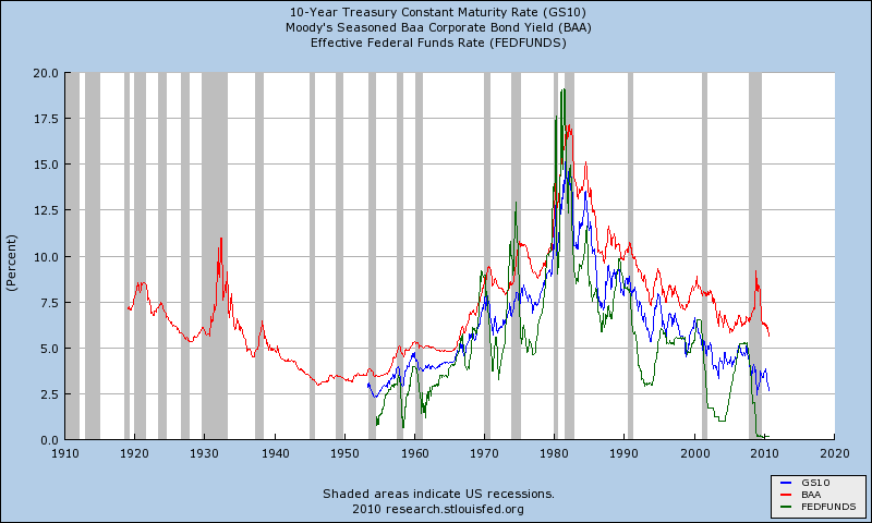 Der USA Bären-Thread 344577