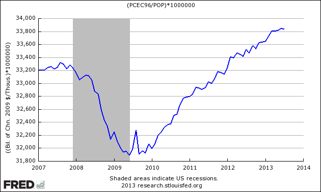 against all odds 641191