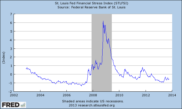 against all odds 655949
