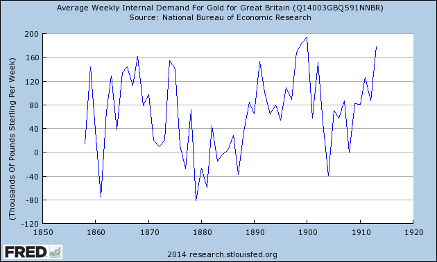 against all odds 692378