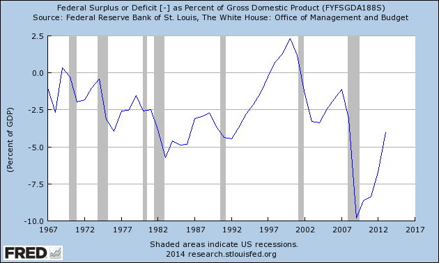 against all odds 695777