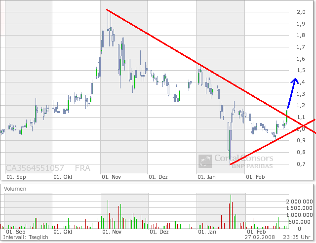 Freegold Vent.ures neuer Highflyer? 151078