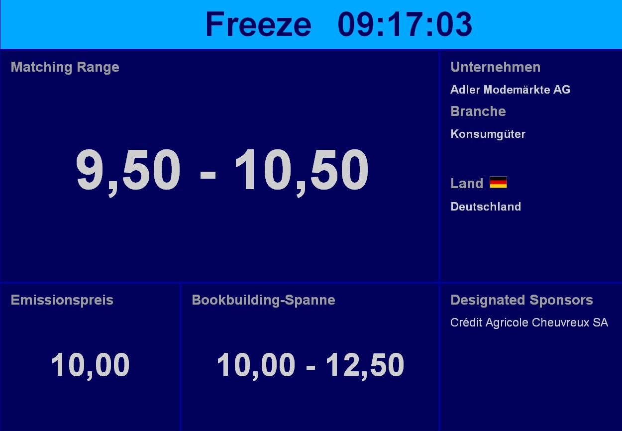 Adler Modemärkte 414349