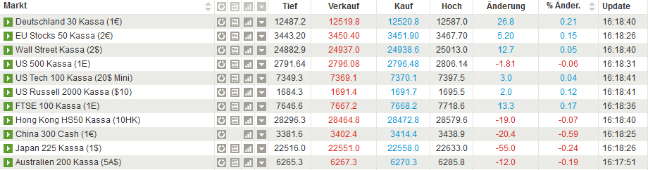 QV ultimate (unlimited) 1064593