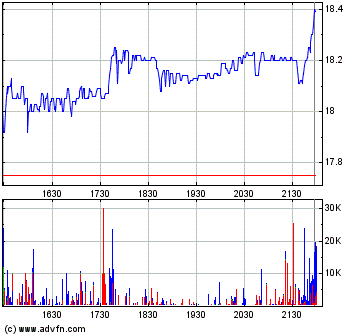 Thompson Creek Metals (Blue Pearl Mng) 103825