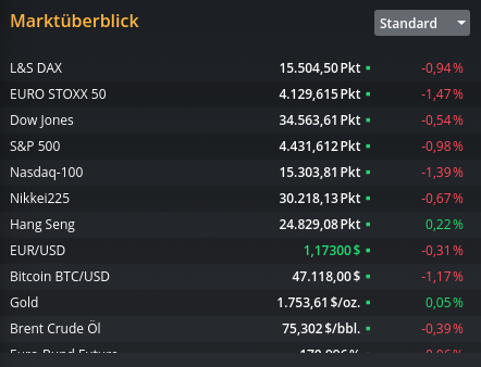 Biotech-Star BioNTech aus Mainz 1274649