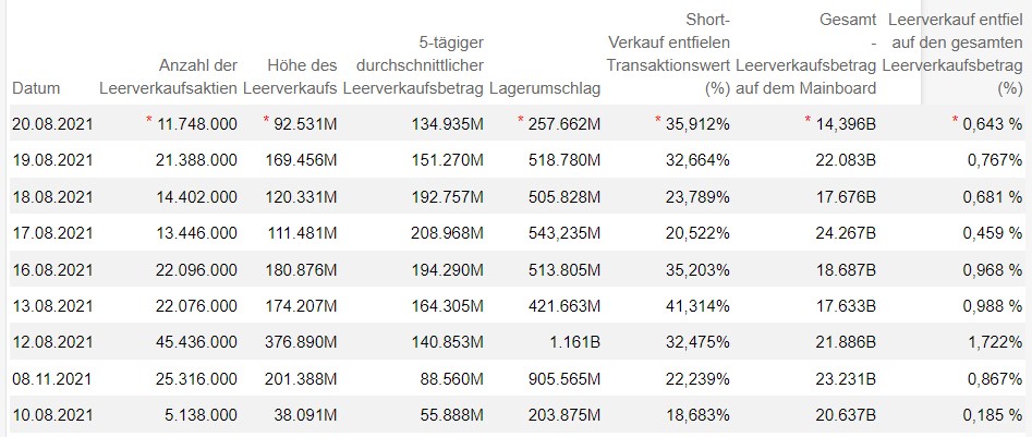 Der Tiger setzt zum Sprung an ! 1270017