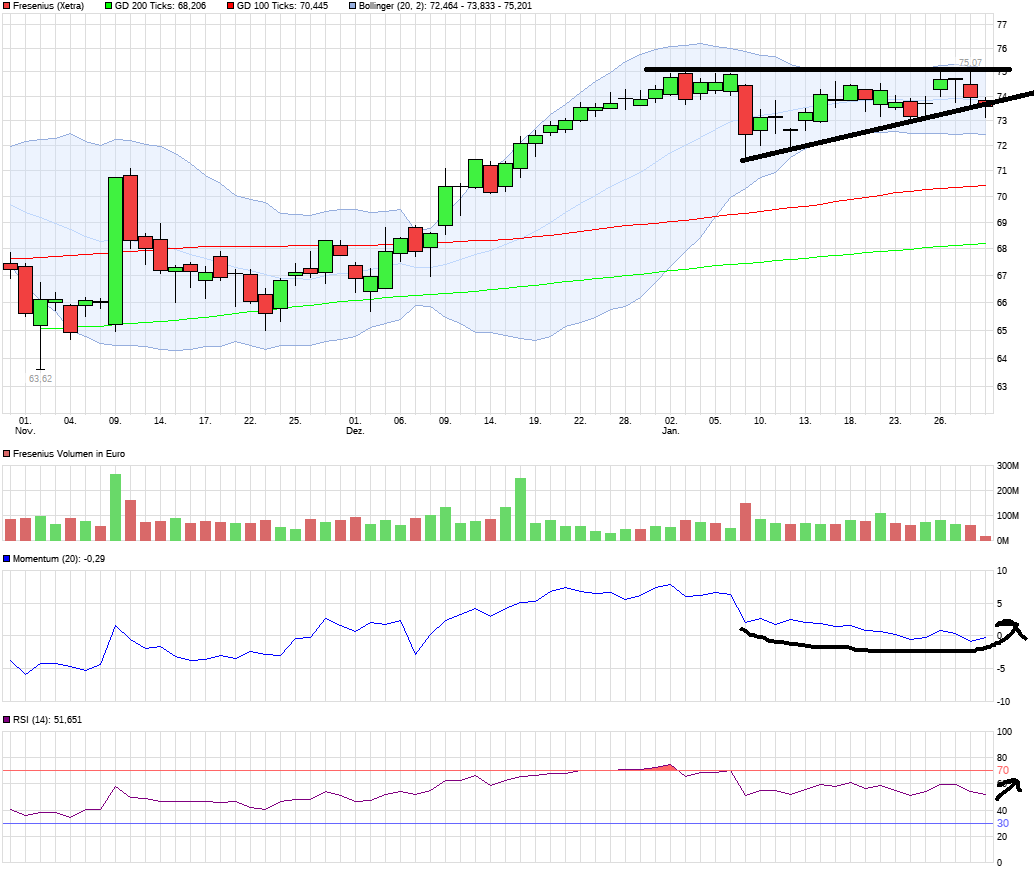 QuoVadisDax - das Original - Nachfolgethread 968206