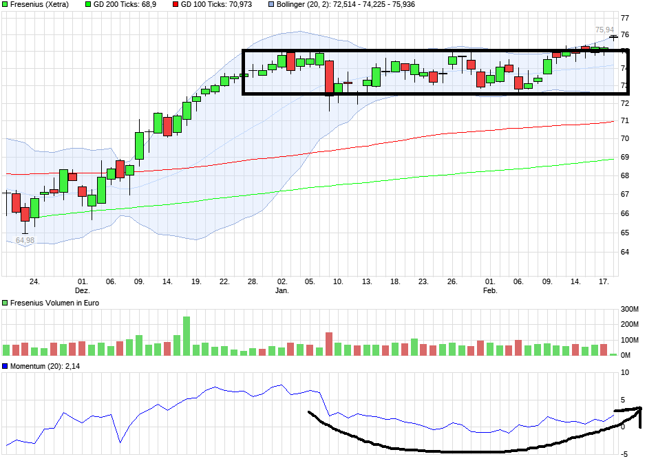 QuoVadisDax - das Original - Nachfolgethread 972827