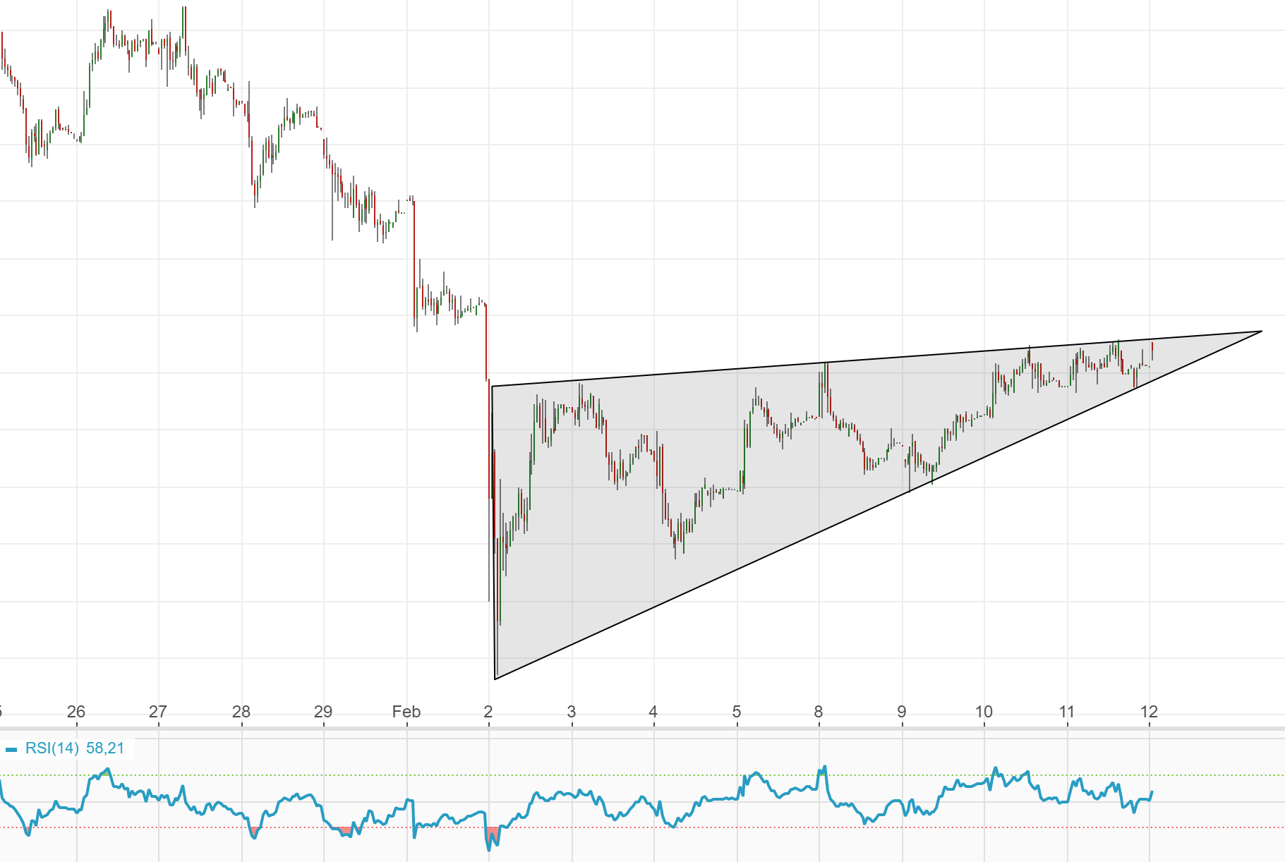 Fresenius heißt Europa Willkommen. 1232923