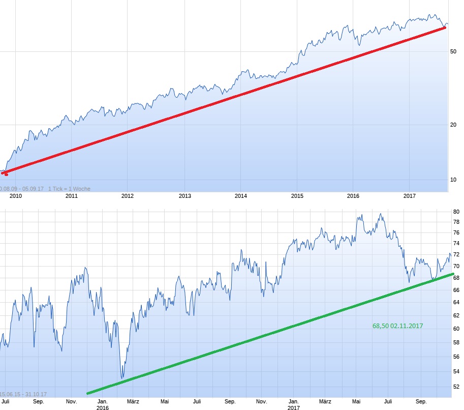 Fresenius heißt Europa Willkommen. 1021476