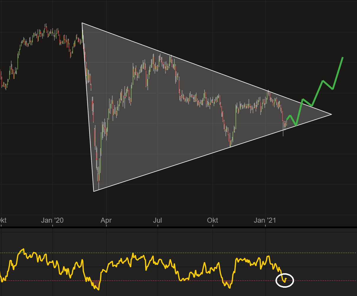 Fresenius heißt Europa Willkommen. 1232082