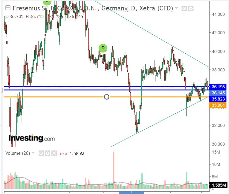 Fresenius heißt Europa Willkommen. 1239452