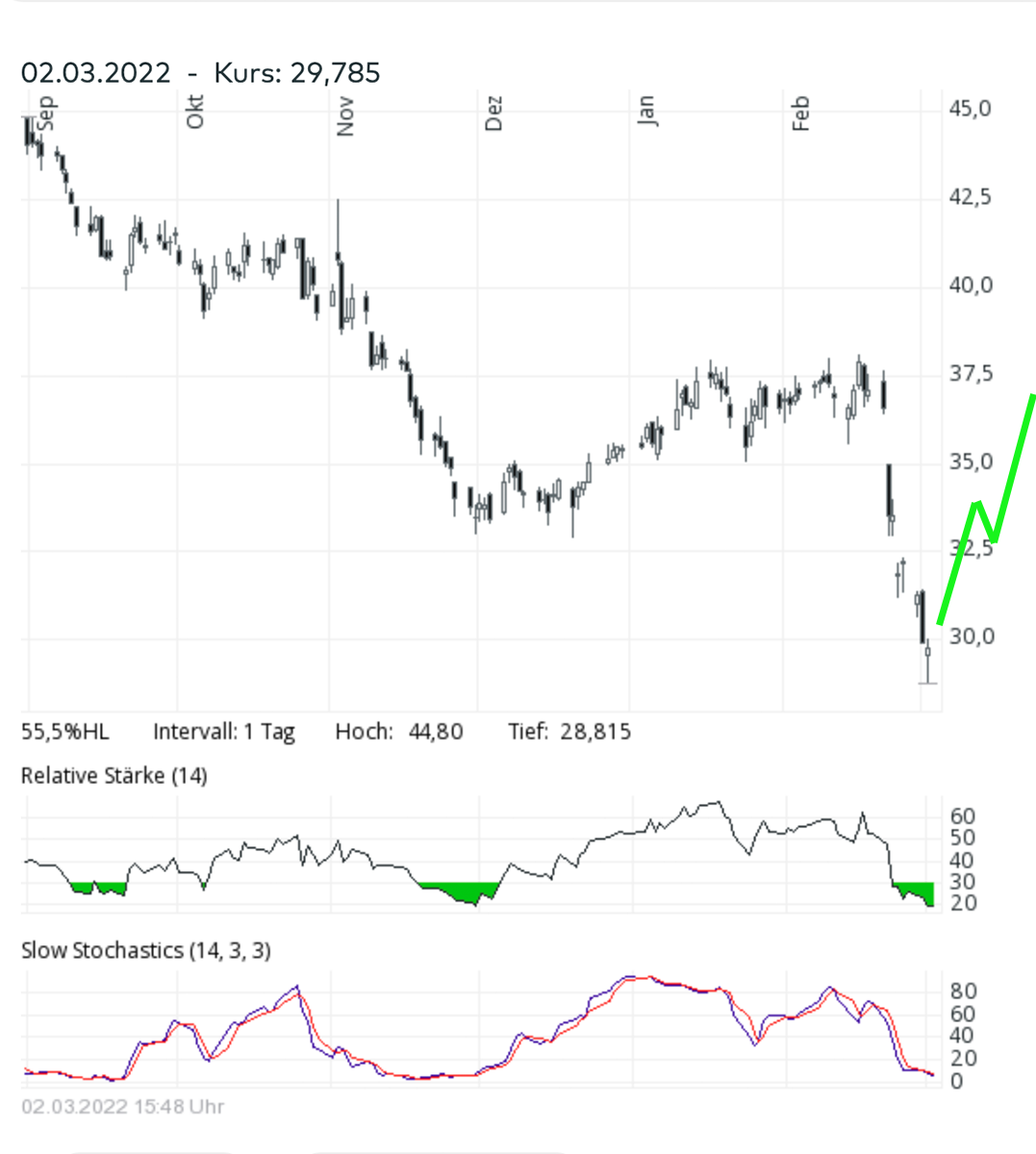 Fresenius heißt Europa Willkommen. 1302467