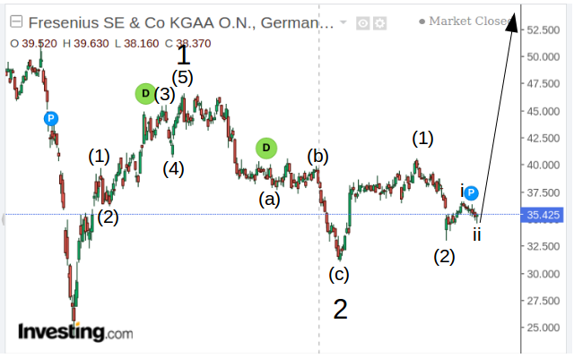 Fresenius heißt Europa Willkommen. 1236437