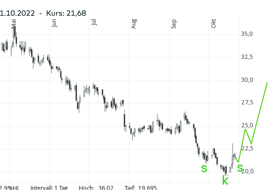 Fresenius heißt Europa Willkommen. 1338549