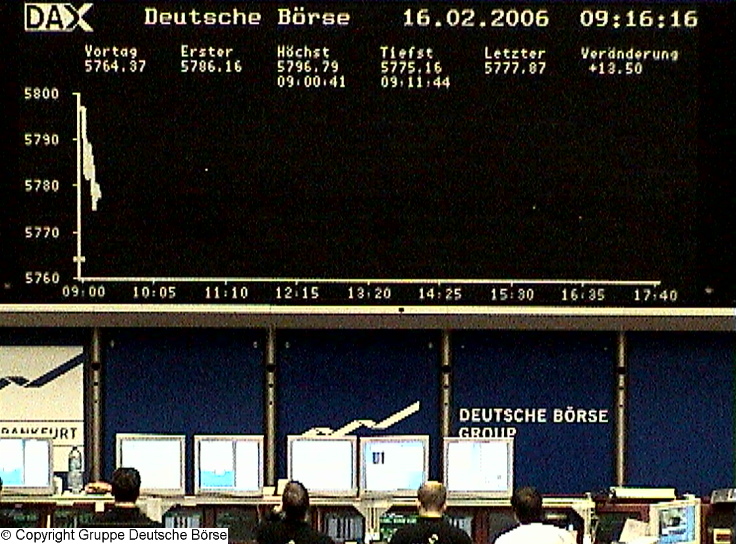 Frühaufsteher: Dax freundlich erwartet 29935
