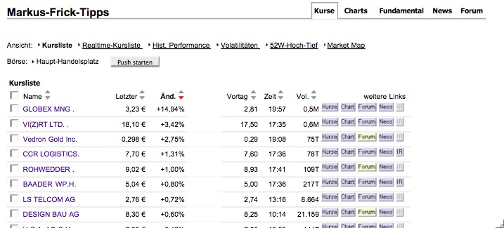 Russoil ist die neue Rakete 103250