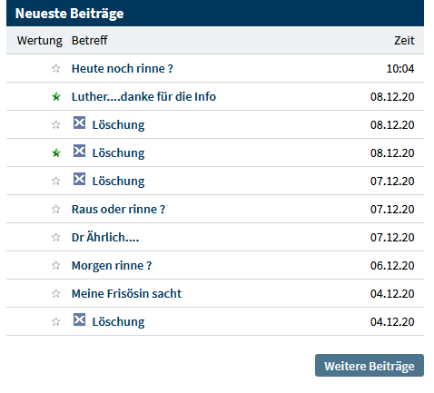 COMMERZBANK kaufen Kz. 28 € 1218709