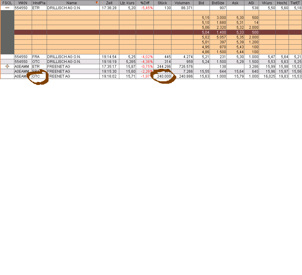 100 % Anstieg - Nachfolgethread! 139357
