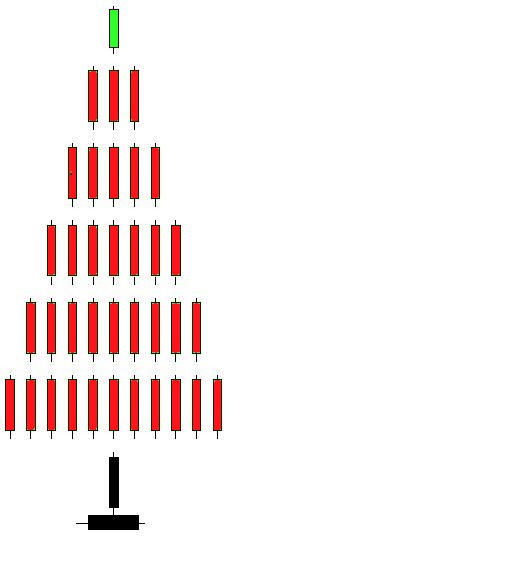 Quo Vadis Dax 2010 - Das Original 367942