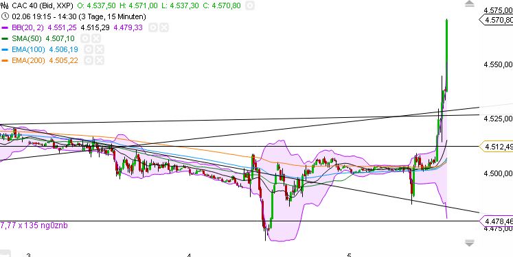 QV ultimate (unlimited) 729695