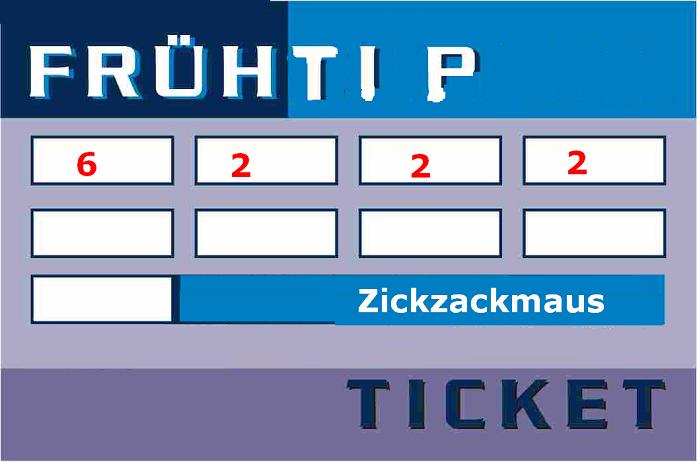 DAX-Tipps für die Urlauber Tippspiel von denkidee 63592