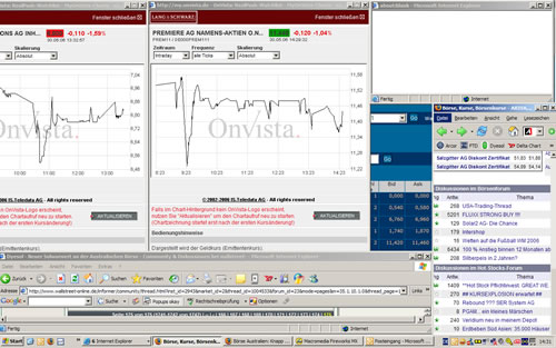 Premiere jetzt kaufen ? 42121