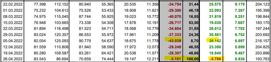 Die besten Gold-/Silberminen auf der Welt 1312735