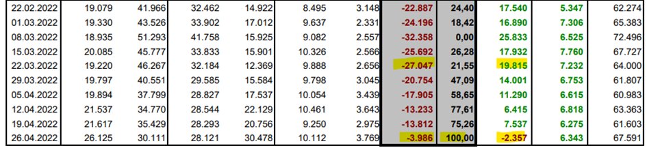 Die besten Gold-/Silberminen auf der Welt 1312565